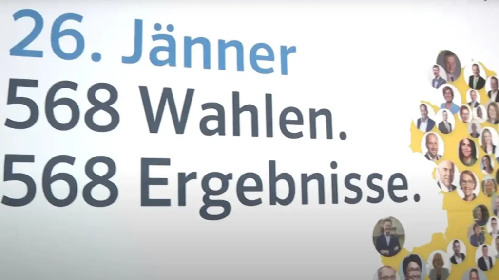 Gemeinderatswahlen 2025 ÖVP NÖ Plakat